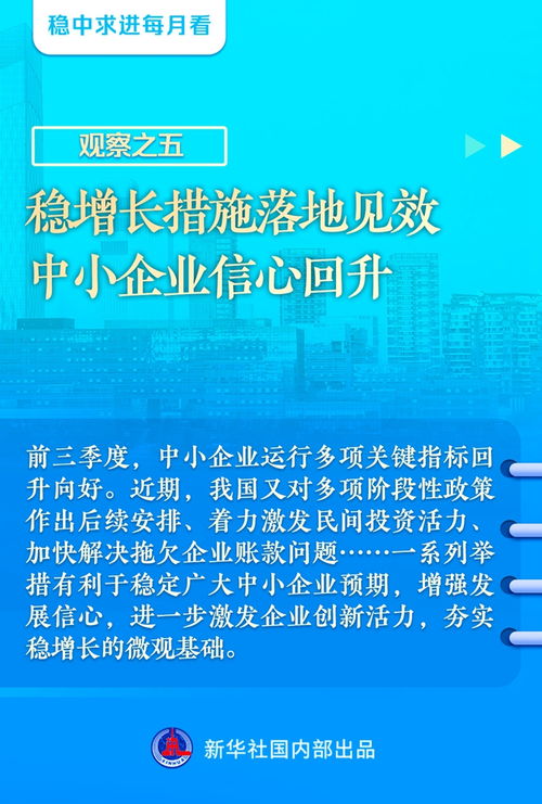 穩(wěn)中求進每月看 十月全國各地經(jīng)濟社會發(fā)展觀察——不斷夯實經(jīng)濟回升的基礎(chǔ)